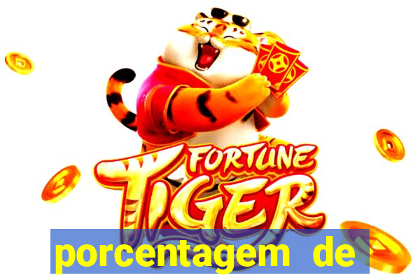 porcentagem de slots pg